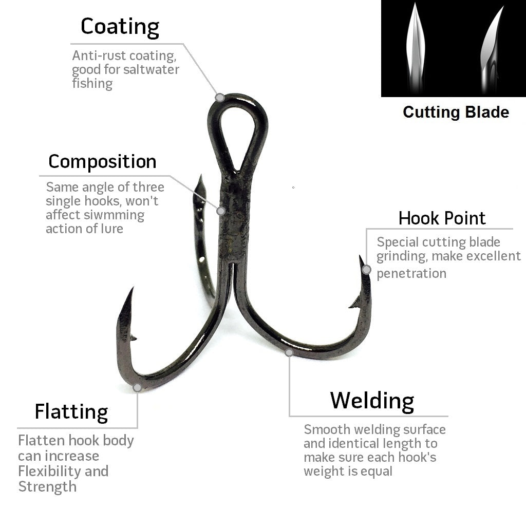 cutting fish hooks Fishing Lures Accessories Treble Hooks Cutting Blade Forged FH31HP30 ( – wLure