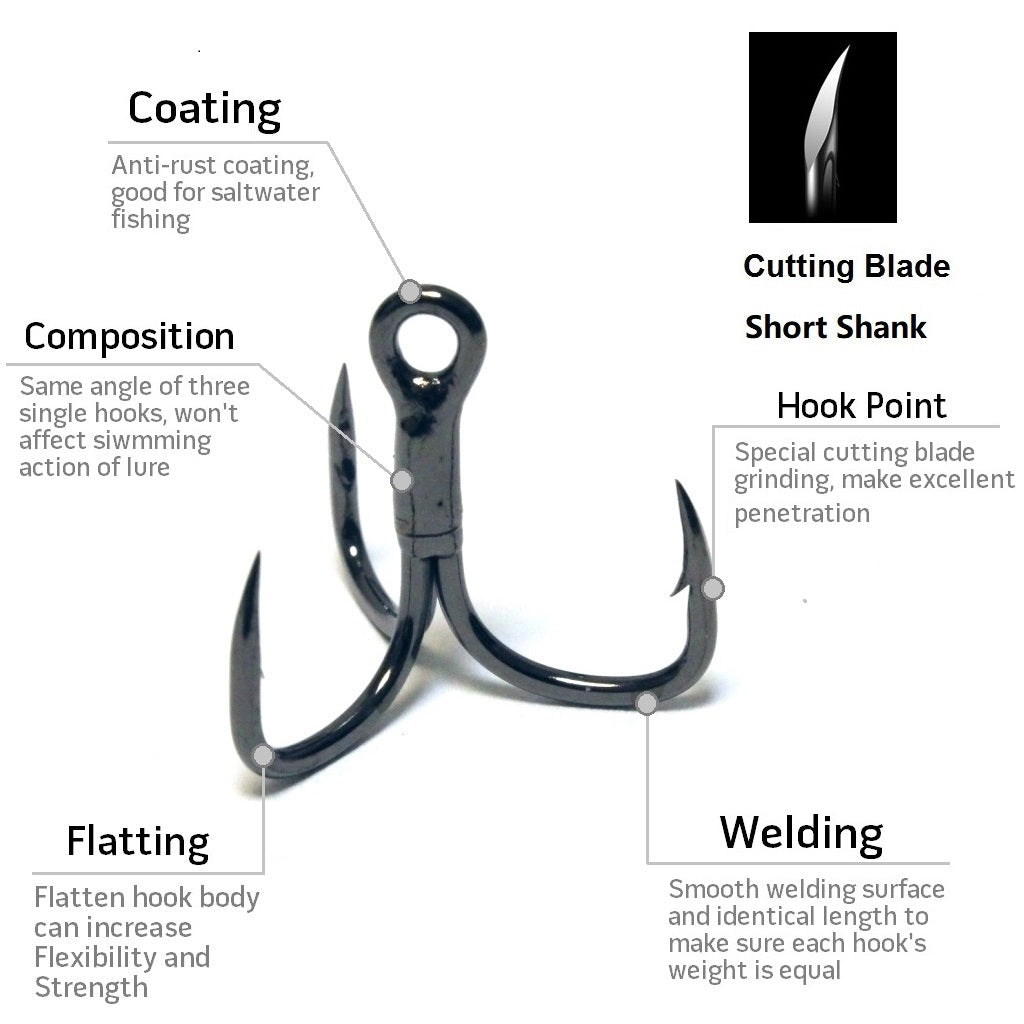 Fishing Lures Accessories Treble Hooks Short Shank FH38HP30 (30 hooks – wLure Fishing Lures Accessories Treble Hooks Short Shank FH38HP30 (30 hooks – wLure